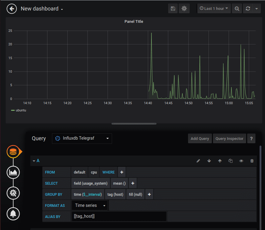 grafana.createdashboard.query.png